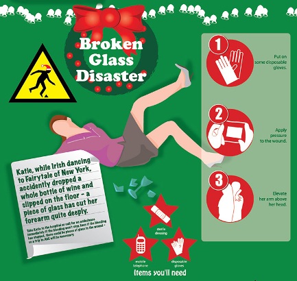 Festive First Aid: Broken Glass Disaster